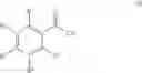 Fig. 08 - Process for preparing substituted benzoyl cyanides