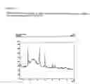 Fig. 08 - Functional transition metal silicates