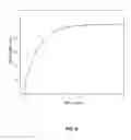 Fig. 08 - Implantable hearing aid transducer interface