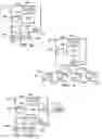 Fig. 02 - Apparatus and method for determining a physiological condition