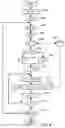 Fig. 04 - Apparatus and method for determining a physiological condition