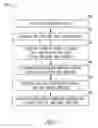 Fig. 09 - Method and apparatus for rate-dependent morphology-based cardiac arrhythmia classification