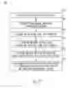 Fig. 13 - Method and apparatus for rate-dependent morphology-based cardiac arrhythmia classification