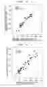 Fig. 09 - Abdominal impedance-based body composition measuring apparatus