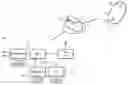 Fig. 01 - Apparatus and method for attaching biosignal measurement sensor to subject