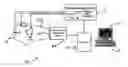 Fig. 01 - System and method for vision examination utilizing fault detection
