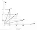 Fig. 07 - System and method for vision examination utilizing fault detection