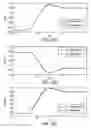 Fig. 13 - Feedback estimation of joint forces and joint movements