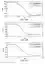 Fig. 14 - Feedback estimation of joint forces and joint movements