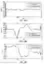 Fig. 16 - Feedback estimation of joint forces and joint movements
