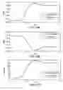 Fig. 17 - Feedback estimation of joint forces and joint movements