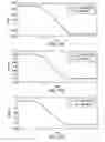 Fig. 18 - Feedback estimation of joint forces and joint movements