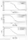Fig. 22 - Feedback estimation of joint forces and joint movements