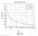 Fig. 25 - Feedback estimation of joint forces and joint movements