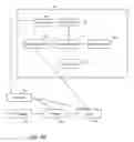 Fig. 08 - Wound Management System