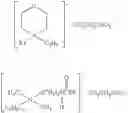 Fig. 04 - Reduction of odors in absorbent articles