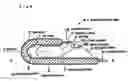 Fig. 09 - Absorbing pad for male