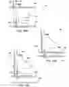 Fig. 33 - Devices and methods for forming magnetic anastomoses between vessels