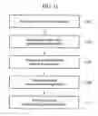 Fig. 06 - Mechanically expandable distal protection apparatus and method of use