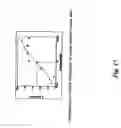 Fig. 28 - Electrical devices and anti-scarring agents