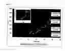 Fig. 06 - Evaluation of cardiac function using only telemetered left ventricular pressure during axial flow LVAD support in sheep: comparison to preload recruitable stroke work
