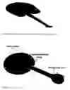 Fig. 05 - Method of fabricating an integrated intraocular retinal prosthesis device