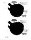 Fig. 10 - Method of fabricating an integrated intraocular retinal prosthesis device