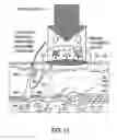 Fig. 14 - Radiation separating shield for skin treatment