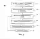 Fig. 07 - Switched photodynamic therapy apparatus and method