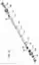 Fig. 24 - Apparatus for altering the body temperature of a patient