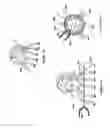 Fig. 23 - Expandable annuloplasty ring and associated ring holder