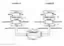 Fig. 01 - Haptic communications