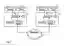 Fig. 03 - Haptic communications