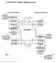 Fig. 05 - Haptic communications