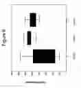Fig. 08 - Substantially decellularized grafts from umbilical cord vessels and process for preparing and using same