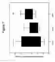 Fig. 09 - Substantially decellularized grafts from umbilical cord vessels and process for preparing and using same
