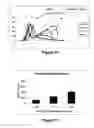 Fig. 27 - Substantially decellularized grafts from umbilical cord vessels and process for preparing and using same