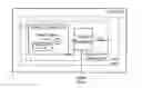 Fig. 01 - Supply control method and apparatus