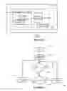 Fig. 02 - Supply control method and apparatus