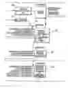 Fig. 01 - Motion control systems