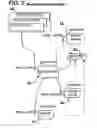 Fig. 08 - Motion control systems