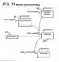 Fig. 17 - Motion control systems