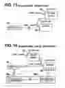 Fig. 19 - Motion control systems