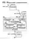 Fig. 22 - Motion control systems