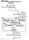 Fig. 23 - Motion control systems