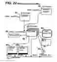Fig. 25 - Motion control systems