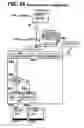 Fig. 27 - Motion control systems