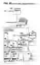 Fig. 30 - Motion control systems
