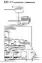 Fig. 32 - Motion control systems