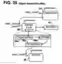 Fig. 35 - Motion control systems